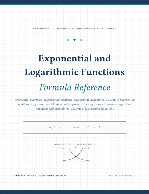 Exponential and Logarithmic Functions — Complete Study Bundle, sample page 4