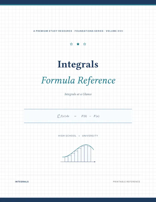 Integrals — Complete Study Bundle, sample page 4