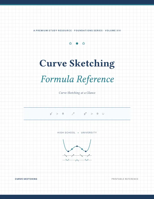 Curve Sketching — Complete Study Bundle, sample page 4