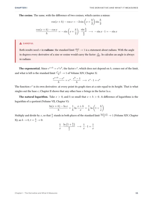 Derivatives — Complete Study Bundle, sample page 2