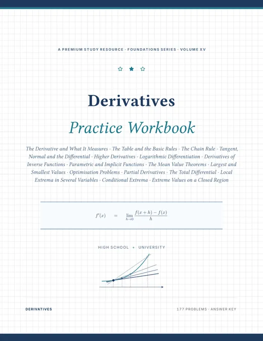 Derivatives — Complete Study Bundle, sample page 3
