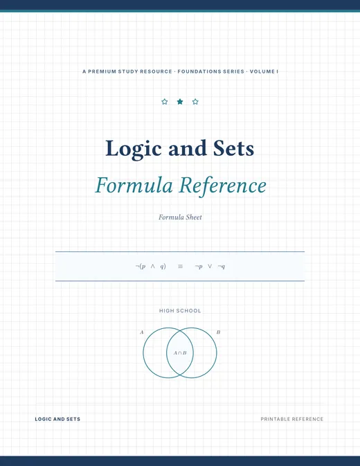 Logic and Sets — Complete Study Bundle, sample page 4